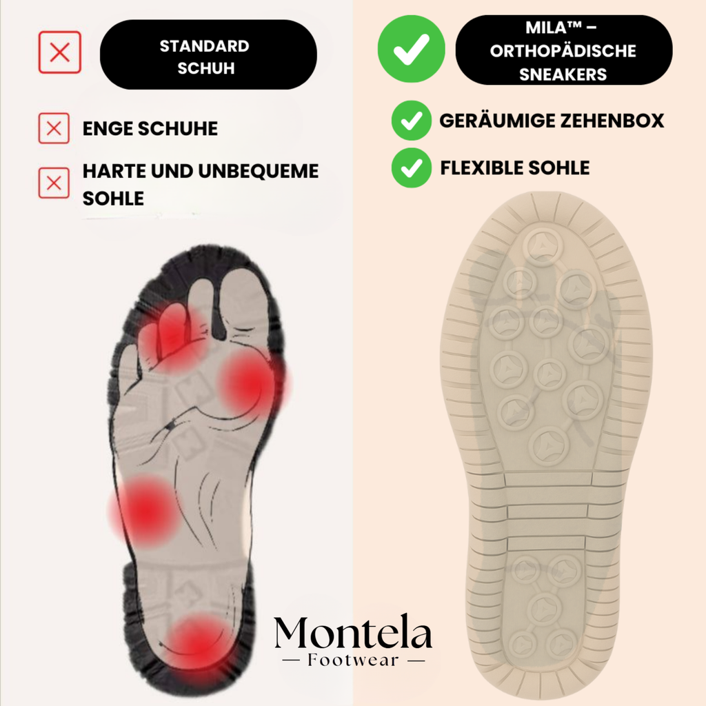 MARIA™ | SNEAKERS ORTOPEDICHE COMODE CON CERNIERA